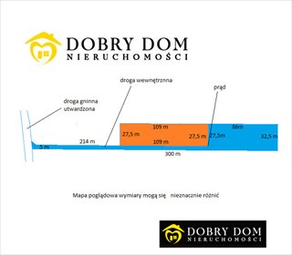 działka na sprzedaż 3000m2 działka Trypucie