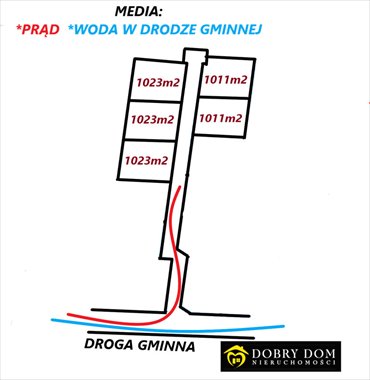 Działki budowlane w Protasych – spokój i szybki dojazd działka Protasy