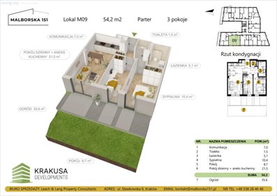 mieszkanie na sprzedaż 54m2 mieszkanie Kraków, Podgórze Duchackie, Wola Duchacka, Malborska