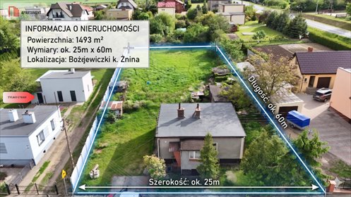 Dom na dużej działce w Bożejewiczkach — potencjał aranżacji dom Bożejewiczki