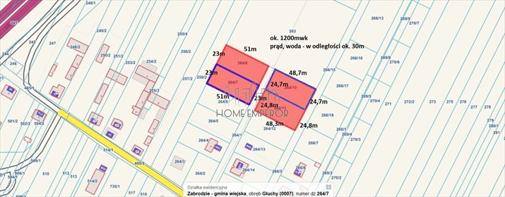 działka na sprzedaż 1200m2 działka Głuchy