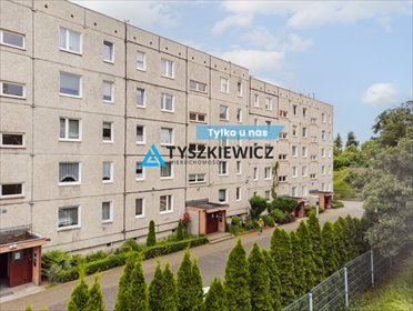 mieszkanie na sprzedaż 37m2 mieszkanie Gdynia, Pogórze, Rtęciowa