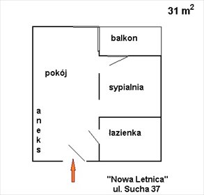 mieszkanie na wynajem 31m2 mieszkanie Gdańsk, Letnica, Nowa Letnica, Sucha