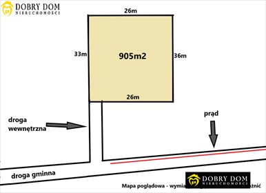 działka na sprzedaż 905m2 działka Stanisławowo