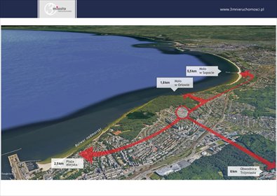 dom na sprzedaż 290m2 dom Gdynia, Redłowo, Legionów