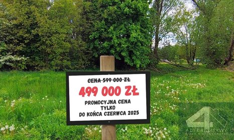 działka na sprzedaż 2220m2 działka Piotrków Trybunalski, Geodezyjna
