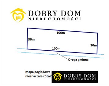 działka na sprzedaż 3000m2 działka Rzepniki