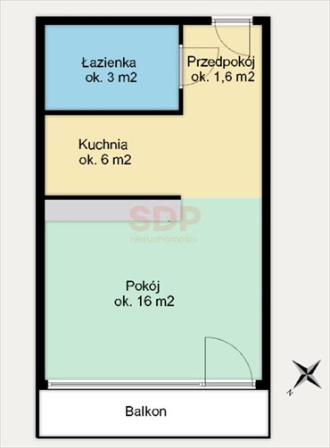 mieszkanie na sprzedaż 27m2 mieszkanie Wrocław, Krzyki, Borek, Ślężna