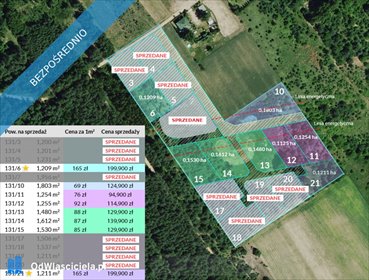 Działka budowlana 1254 m2 w Zboiskach, blisko natury działka Zboiska, Zboiska 26B