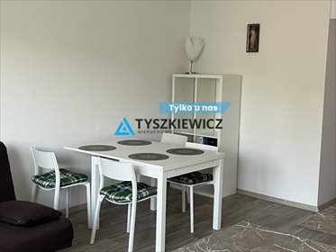 mieszkanie na wynajem 41m2 mieszkanie Gdańsk, Wrzeszcz, Dzielna