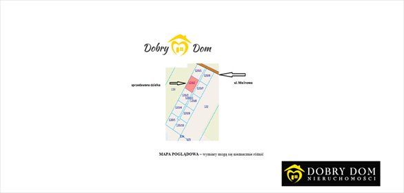 Działka rolna z drzewami owocowymi pod inwestycję działka Zawady
