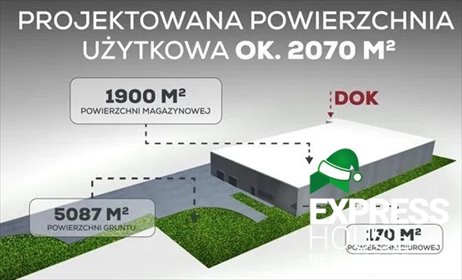 działka na sprzedaż 5087m2 działka Kostrzyn, Polna