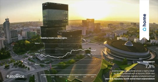 Inwestycyjne biuro w centrum Katowic – wysokie zyski! mieszkanie Katowice, Starowiejska