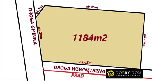 działka na sprzedaż 1184m2 działka Ciasne