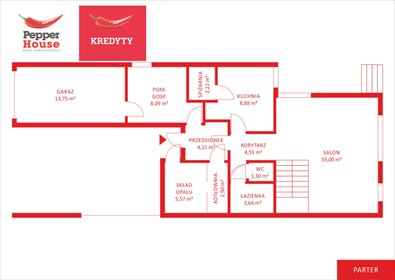 Dom nad morzem (160 m²) z potencjałem inwestycyjnym i prywatnym dom Ustka, 11 Listopada