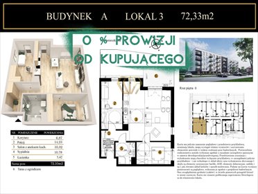 mieszkanie na sprzedaż 72m2 mieszkanie Częstochowa, Podjasnogórska, św. Kazimierza