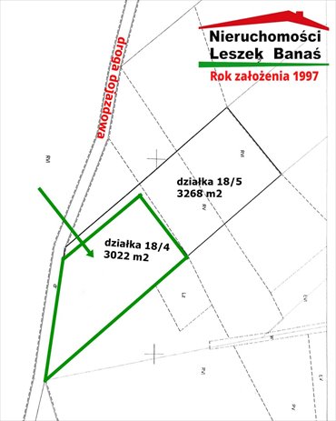 działka na sprzedaż 3022m2 działka Grudziądz