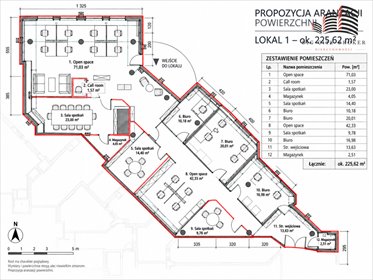 Na wynajem przestronny lokal 225 m² w Lublinie lokal użytkowy Lublin, Rury