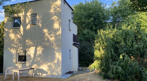 dom na wynajem 75m2 dom Wrocław, Śródmieście, Zacisze, Al. Jana Kochanowskiego 64A