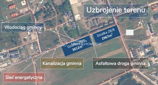 Do sprzedania atrakcyjne działki nad morzem w Łebie 2997 i 3612 m² działka Łeba