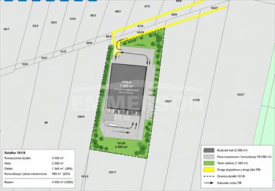 Do sprzedania działka 4,8 ha z halą i domem - idealna pod inwestycję działka Kraków, Podgórze