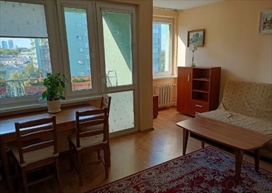 Kawalerka z loggią w centrum Warszawy. mieszkanie Warszawa, Śródmieście, Górnośląska