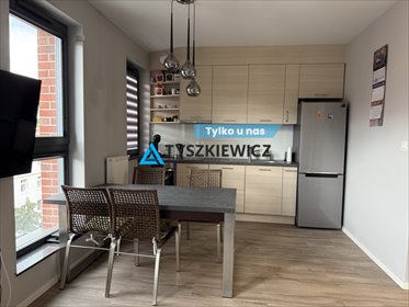 mieszkanie na wynajem 33m2 mieszkanie Gdańsk, Wrzeszcz, Joachima Lelewela