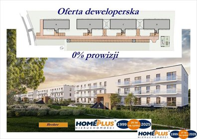 mieszkanie na sprzedaż 37m2 mieszkanie Warszawa, Białołęka, Grodzisk, Leona Berensona