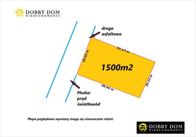 działka na sprzedaż 1500m2 działka Hołówki Duże