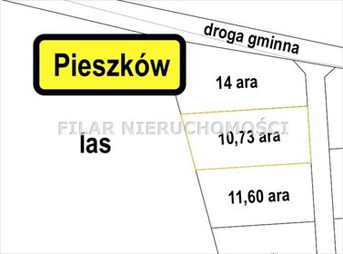 działka na sprzedaż 1073m2 działka Pieszków