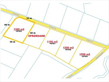 działka na sprzedaż 1300m2 działka Kończyce Małe, Ceglana