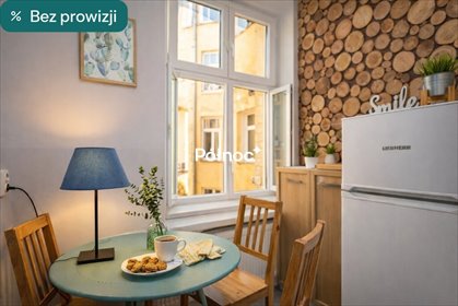 mieszkanie na sprzedaż 36m2 mieszkanie Kraków, Stare Miasto, Stare Miasto, Rakowicka