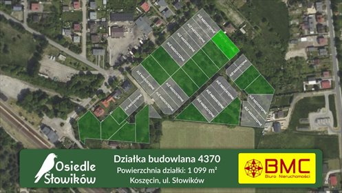 działka na sprzedaż 1099m2 działka Koszęcin, Słowików