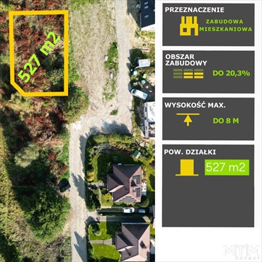 działka na sprzedaż 527m2 działka Wołczkowo