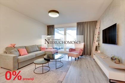 mieszkanie na sprzedaż 36m2 mieszkanie Poznań, Nowe Miasto, Rataje, Rondo Żegrze