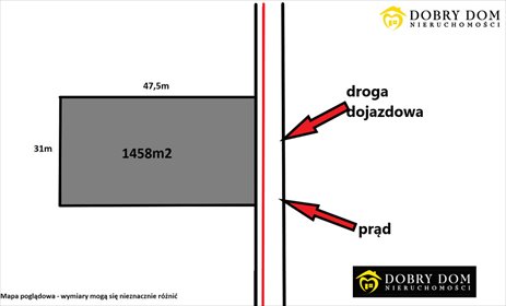 działka na sprzedaż 1458m2 działka Henrykowo