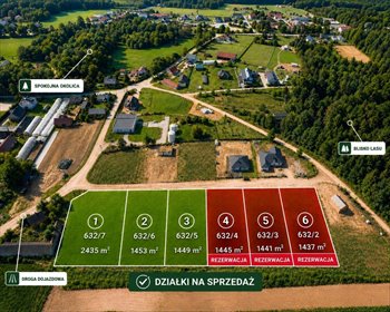 Działki budowlane w Drozdowie - idealne pod inwestycję. działka Drozdowo