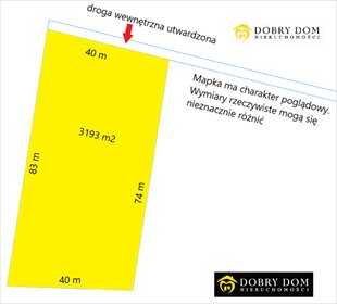 działka na sprzedaż 3193m2 działka Pasynki