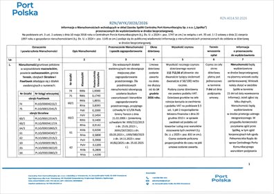 działka na wynajem 535892m2 działka Teresin