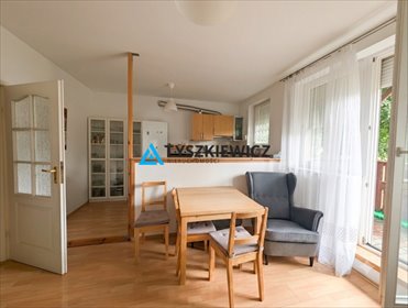 mieszkanie na sprzedaż 30m2 mieszkanie Gdańsk, Kowale, Zeusa