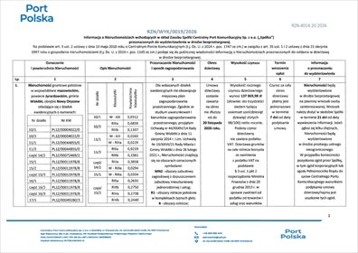 działka na wynajem 655503m2 działka Nowy Oryszew