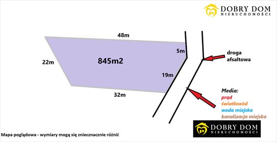 działka na sprzedaż 845m2 działka Ogrodniczki