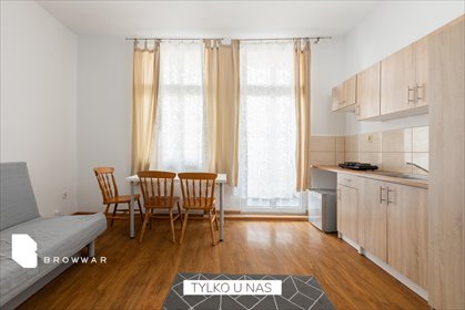 mieszkanie na wynajem 20m2 mieszkanie Poznań