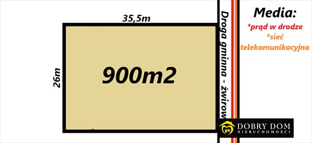 działka na sprzedaż 900m2 działka Kuriany