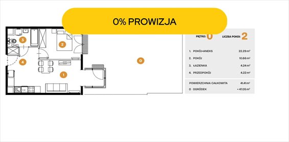 mieszkanie na sprzedaż 41m2 mieszkanie Kraków, Bronowice, Bronowice, Na Błonie