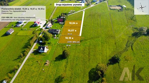 Na sprzedaż działki w Florynce z potencjałem inwestycyjnym działka Florynka