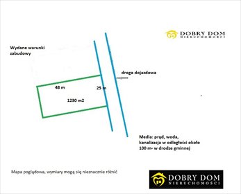 Zapraszam do obejrzenia działki 1230 m² z mediami i warunkami zabudowy działka Pomigacze
