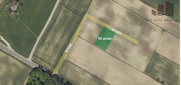 działka na sprzedaż 1042m2 działka Motycz