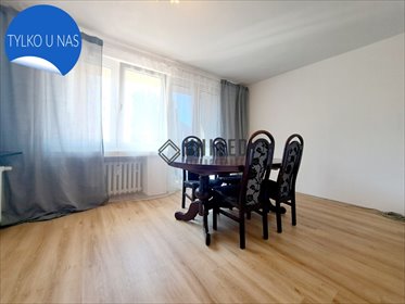 mieszkanie na wynajem 40m2 mieszkanie Wrocław, Stare Miasto, Grabiszyńska