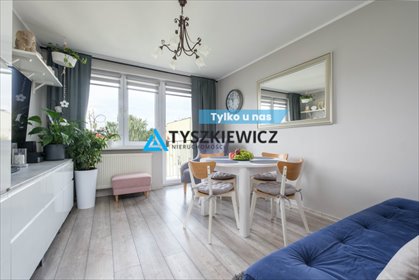 mieszkanie na sprzedaż 48m2 mieszkanie Straszyn, inż. A. Hoffmanna